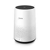Philips Domestic Appliances Serie 800 Purificador de Aire -...